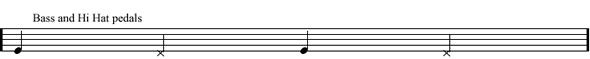 Drum Notation